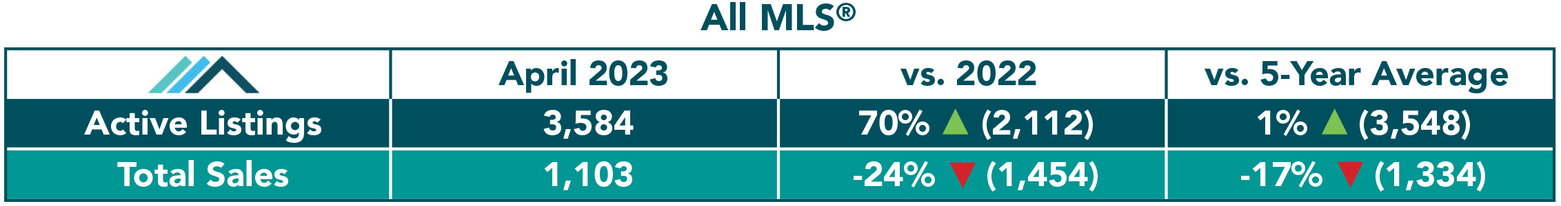 ALL MLS 2023.jpg (144 KB)